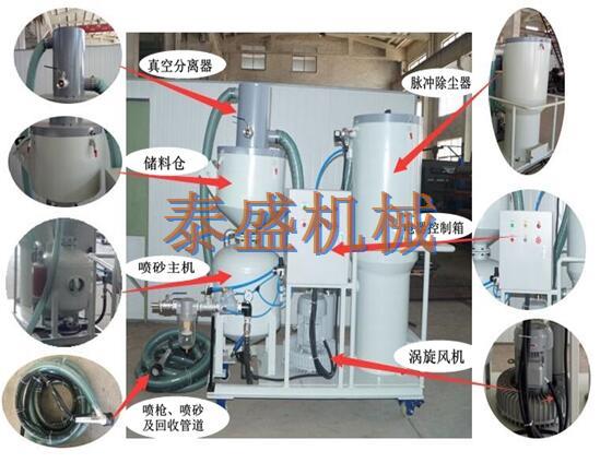 自動循環(huán)回收式噴砂機(jī)