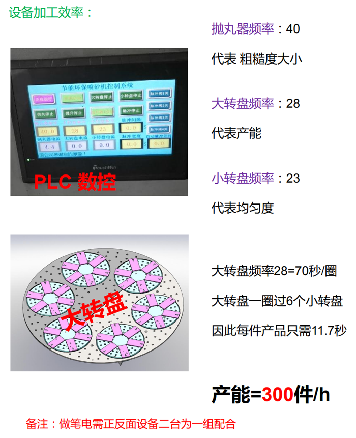 未標題-13