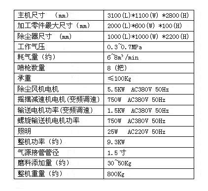 600-8A技術參數(shù)