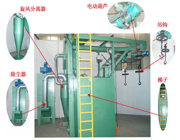 雙吊鉤式拋丸機2