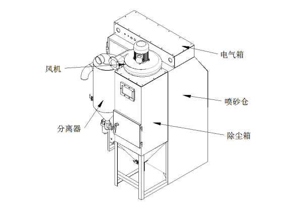 技術參數2